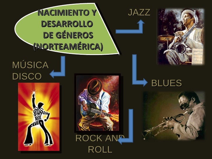 Musica Contemporanea