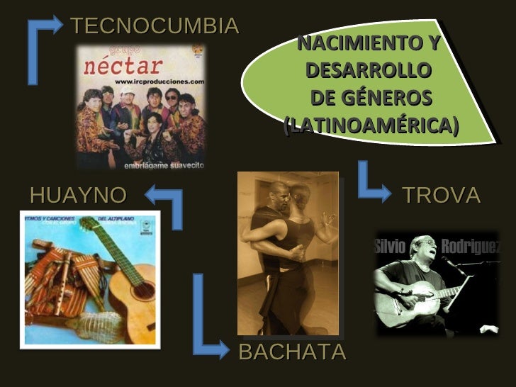 Musica Contemporanea