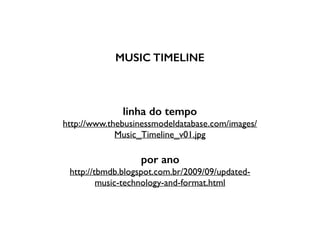 MUSIC TIMELINE
linha do tempo
http://www.thebusinessmodeldatabase.com/images/
Music_Timeline_v01.jpg
por ano
http://tbmdb.blogspot.com.br/2009/09/updated-
music-technology-and-format.html
 