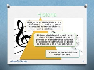 Historia
El origen de la música proviene de la
prehistoria (50 000 años a.c.) y se ha
manifestado de diferentes formas
debido a la cultura.
El desarrollo de la música se dio en el
Viejo Continente y ellos fueron los
primeros en manifestar estas conductas
de apreciación auditiva hacia los países
de Occidente y en el resto del mundo.
La música es una manifestación
humana universal.
3Coloma-Pin-Vizcaíno
 
