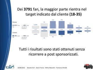 SDB7Q1_PW2_Musicaincastello