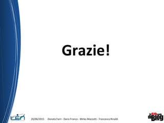 SDB7Q1_PW2_Musicaincastello