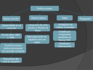 musica altinoamericana
