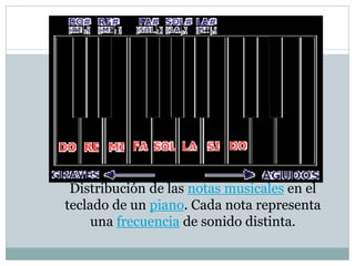 Distribución de las notas musicales en el
teclado de un piano. Cada nota representa
una frecuencia de sonido distinta.
 