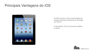 Principais Vantagens do iOS


                                           Os iPads somam a maior porcentagem de
                                           tráfego originado de dispositivos da Apple,
                                           com 58,7%.

                                           O iPad detém 72% do mercado de tablets
                                           no Brasil.




20   Microsoft confidential   11/29/2012
 