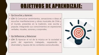 OBJETIVOS DE APRENDIZAJE:
• Eje Escuchar y Apreciar:
• (OA 1) Comunicar sentimientos, sensaciones e ideas al
escuchar manifestaciones y obras musicales de Chile y
el mundo, presentes en la tradición, oral, escrita y
popular, integrando sus conocimientos en expresiones
verbales, visuales, sonoras y corporales.
• Eje Reflexionar y Relacionar:
• (OA 7) Apreciar el rol de la música en la sociedad a
partir del repertorio trabajado, respetando la
diversidad y riqueza de los contextos socioculturales.
 