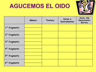 AGUCEMOS EL OIDO 4º fragmento 6º fragmento 5º fragmento 3º fragmento 2º fragmento 1º fragmento Estilo: EM Renacimiento Barroco Voces o Instrumentos Textura Género 