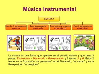Música Instrumental La sonata es una forma que aparece en el periodo clásico y que tiene 3 partes:  Exposición – Desarrollo – Reexposición   y 2 temas:  A y B .  Estos 2 temas en la Exposición “se presentan”, en el Desarrollo, “se varían” y en la Reexposición “se despiden”. SONATA Para 1 a 3 instrumentos SONATA Para una orquesta SINFONÍA Para solista y orquesta CONCIERTO Para 4 instrumentos CUARTETO 