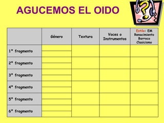 AGUCEMOS EL OIDO 4º fragmento 6º fragmento 5º fragmento 3º fragmento 2º fragmento 1º fragmento Estilo : EM Renacimiento Barroco Clasicismo Voces o Instrumentos Textura Género 