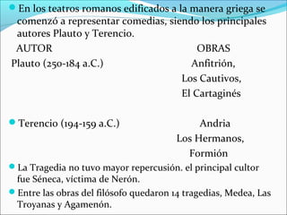 En los teatros romanos edificados a la manera griega se
 comenzó a representar comedias, siendo los principales
 autores Plauto y Terencio.
 AUTOR                                  OBRAS
Plauto (250-184 a.C.)                 Anfitrión,
                                    Los Cautivos,
                                    El Cartaginés

Terencio (194-159 a.C.)                     Andria
                                        Los Hermanos,
                                          Formión
La Tragedia no tuvo mayor repercusión. el principal cultor
 fue Séneca, víctima de Nerón.
Entre las obras del filósofo quedaron 14 tragedias, Medea, Las
 Troyanas y Agamenón.
 