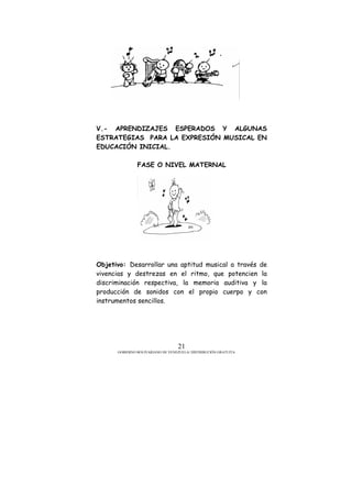 GOBIERNO BOLIVARIANO DE VENEZUELA/ DISTRIBUCIÓN GRATUITA
21
V.- APRENDIZAJES ESPERADOS Y ALGUNAS
ESTRATEGIAS PARA LA EXPRESIÓN MUSICAL EN
EDUCACIÓN INICIAL.
FASE O NIVEL MATERNAL
Objetivo: Desarrollar una aptitud musical a través de
vivencias y destrezas en el ritmo, que potencien la
discriminación respectiva, la memoria auditiva y la
producción de sonidos con el propio cuerpo y con
instrumentos sencillos.
 
