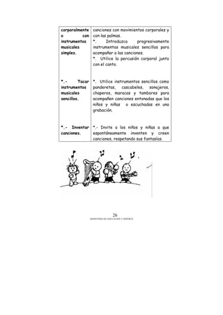 MINISTERIO DE EDUCACIÓN Y DEPORTE
26
corporalmente
o con
instrumentos
musicales
simples.
*.- Tocar
instrumentos
musicales
sencillos.
*.- Inventar
canciones.
canciones con movimientos corporales y
con las palmas.
*. Introduzca progresivamente
instrumentos musicales sencillos para
acompañar a las canciones.
*. Utilice la percusión corporal junto
con el canto.
*. Utilice instrumentos sencillos como
panderetas, cascabeles, sonajeros,
chaperos, maracas y tambores para
acompañen canciones entonadas que los
niños y niñas o escuchadas en una
grabación.
*.- Invite a los niños y niñas a que
espontáneamente inventen y creen
canciones, respetando sus fantasías.
 
