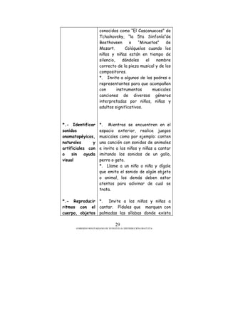 GOBIERNO BOLIVARIANO DE VENEZUELA/ DISTRIBUCIÓN GRATUITA
29
*.- Identificar
sonidos
onomatopéyicos,
naturales y
artificiales con
o sin ayuda
visual
*.- Reproducir
ritmos con el
cuerpo, objetos
conocidos como “El Cascanueces” de
Tchaikovsky, “la 5ta Sinfonía”de
Beethoveen o “Minuetos” de
Mozart. Colóquelos cuando los
niños y niñas están en tiempo de
silencio, dándoles el nombre
correcto de la pieza musical y de los
compositores.
*. Invite a algunos de los padres o
representantes para que acompañen
con instrumentos musicales
canciones de diversos géneros
interpretadas por niños, niñas y
adultos significativos.
*. Mientras se encuentren en el
espacio exterior, realice juegos
musicales como por ejemplo: canten
una canción con sonidos de animales
e invite a los niños y niñas a cantar
imitando los sonidos de un gallo,
perro o gato.
*. Llame a un niño o niña y dígale
que emita el sonido de algún objeto
o animal, los demás deben estar
atentos para adivinar de cual se
trata.
*. Invite a los niños y niñas a
cantar. Pídales que marquen con
palmadas las sílabas donde exista
 