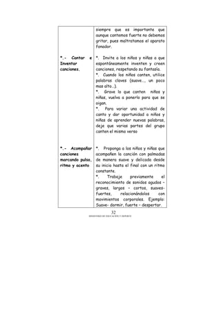 MINISTERIO DE EDUCACIÓN Y DEPORTE
32
*.- Cantar e
Inventar
canciones.
*.- Acompañar
canciones
marcando pulso,
ritmo y acento
siempre que es importante que
aunque cantemos fuerte no debemos
gritar, pues maltratamos el aparato
fonador.
*. Invite a los niños y niñas a que
espontáneamente inventen y creen
canciones, respetando su fantasía.
*. Cuando los niños canten, utilice
palabras claves (suave…, un poco
mas alto…).
*. Grave lo que canten niños y
niñas, vuelva a ponerlo para que se
oigan.
*. Para variar una actividad de
canto y dar oportunidad a niños y
niñas de aprender nuevas palabras,
deje que varias partes del grupo
canten el mismo verso
*. Proponga a los niños y niñas que
acompañen la canción con palmadas
de manera suave y delicada desde
su inicio hasta el final con un ritmo
constante.
*. Trabaje previamente el
reconocimiento de sonidos agudos –
graves, largos – cortos, suaves-
fuertes, relacionándolos con
movimientos corporales. Ejemplo:
Suave- dormir, fuerte – despertar.
 