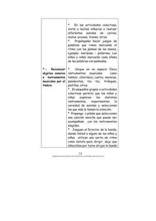 GOBIERNO BOLIVARIANO DE VENEZUELA/ DISTRIBUCIÓN GRATUITA
33
*.- Reconocer
objetos sonoros
e instrumentos
musicales por el
timbre
*. En las actividades colectivas,
invite a los/las niños/as a realizar
diferentes sonidos de carros,
motos, aviones, trenes, otros.
*. Propóngales hacer juegos de
palabras que rimen marcando el
ritmo con las palmas de las manos,
ejemplo: mariposa – poderosa. Los
niños y niñas marcarán cada sílaba
de las palabras con palmadas.
*. Ubique en un espacio físico
instrumentos musicales como
tambor, charrasca, cuatro, maracas,
panderetas, toc toc, triángulo,
platillos, otros.
*. En pequeños grupos o actividades
colectivas permita que los niños y
niñas exploren los distintos
instrumentos, experimenten la
variedad de sonidos y seleccionen
los que más le llamen la atención.
*. Proponga o pídale que seleccionen
una canción sencilla que puede ser
acompañada con los instrumentos
elegidos.
*. Jueguen al Director de la banda,
donde Usted o alguno de los niños y
niñas utilicen una varita de ritmo
como batuta para dirigir, deje que
ellos/ellas por turno dirijan la banda
 