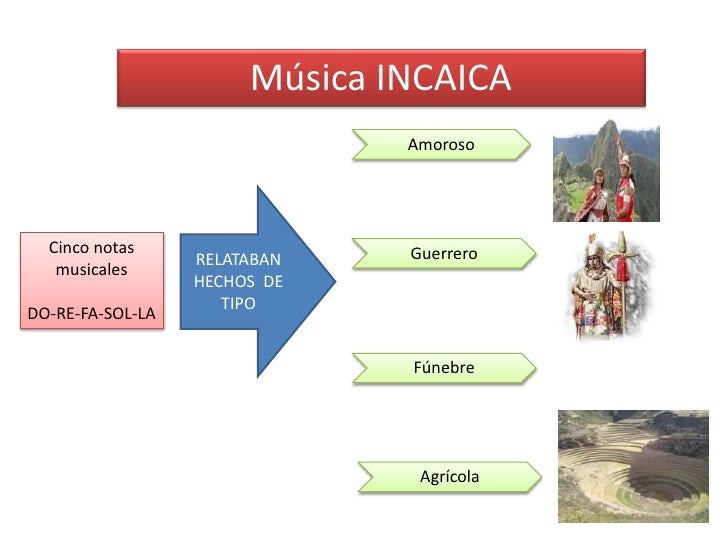 Imagen relacionada