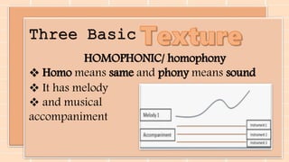 Musical-Elements-G7.pptx