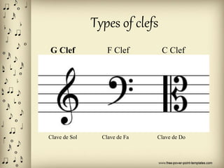 Local Clef Instrument Musical clefs | PPT