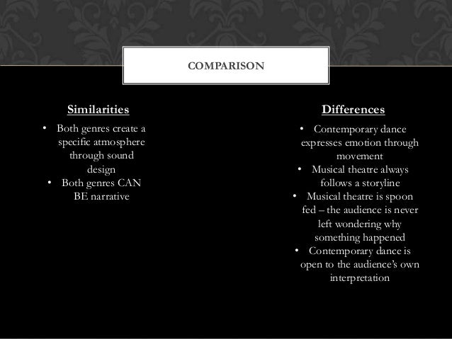 Musical & Contemporary Theatre Sound Design Assessment