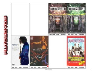 Año: 2008   1038   ORIGINAL   Año: 2008   1035   ORIGINAL




Año: 2010   1033   ORIGINAL   Año: 2010   1005   ORIGINAL                                 Año: 2006   0983   ORIGINAL

                                                      Musicales                                                         22
 