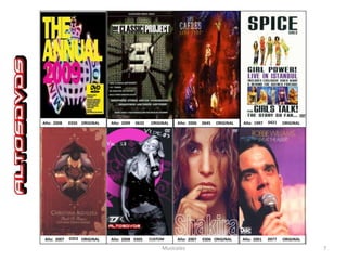 Año: 2008    0350 ORIGINAL   Año: 2009   0632   ORIGINAL   Año: 2006   0645   ORIGINAL   Año: 1997   0421   ORIGINAL




 Año: 2007   0353 ORIGINAL   Año: 2008 0305     CUSTOM     Año: 2007   0306 ORIGINAL     Año: 2001   0977   ORIGINAL

                                                     Musicales                                                         7
 