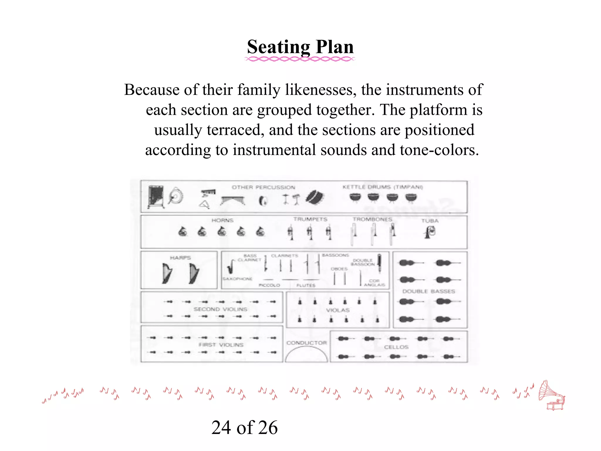 It has a beautiful mellow tone of pure and lofty character. French Horn 