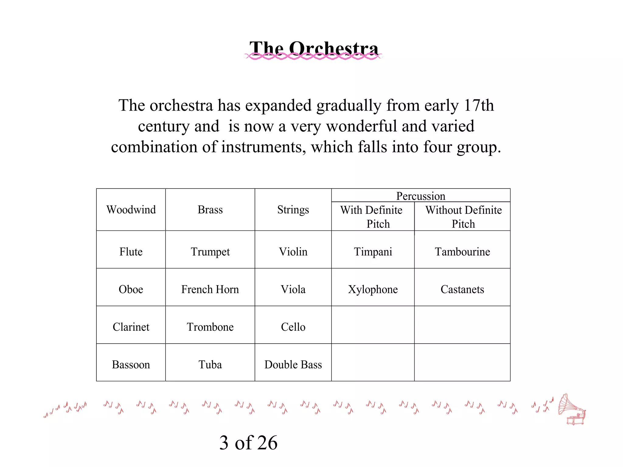 In Greece, during the 5th century B.C., orchestra was the name given to the space in front of the main acting area which was used by the chorus, who danced as well as sang, and by the instrumentalists of open air theaters. 