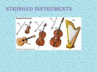 STRINGED instruments