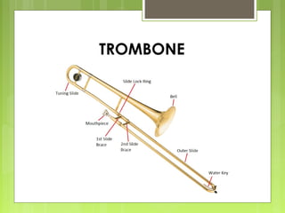 TROMBONE
 