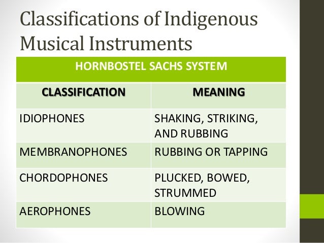 Worksheets 4 Classification Of Musical Instruments musical of the cordillera classifications indigenous instruments