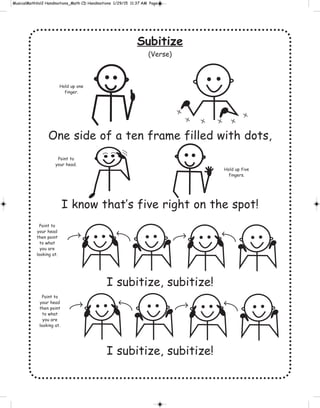 Subitize
(Verse)
One side of a ten frame filled with dots,
I know that’s five right on the spot!
I subitize, subitize!
I subitize, subitize!
y
Hold up one
finger.
Point to
your head.
Hold up five
fingers.
Point to
your head
then point
to what
you are
looking at.
Point to
your head
then point
to what
you are
looking at.
 
