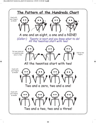 The Pattern of the Hundreds Chart
A one and an eight, a one and a NINE!
All the twenties start with two!
Two and a zero, two and a one!
Two and a two, two and a three!
8 9
Put your arms out
in a question pose
one at a time.
Hold up two
fingers.
(Caller:) Twenty is next and you know what to do!
All the twenties start with two!
Count with
your fingers
as shown!
Count with
your fingers
as shown!
Count with
your fingers
as shown!
 