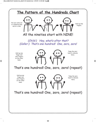 The Pattern of the Hundreds Chart
All the nineties start with NINE!
That’s one hundred! One, zero, zero! (repeat)
That’s one hundred! One, zero, zero! (repeat)
Hold up nine
fingers.
Hold up one
finger and
zero fingers
on the other
hand.
Hold up one
finger and
zero fingers
on the other
hand.
Pump the zero
hand to indicate
twice.
Pump the zero
hand to indicate
twice.
(Child:) Hey, what’s after that?
(Caller:) That’s one hundred! One, zero, zero!
Put your arms out
in a question pose
one at a time.
 