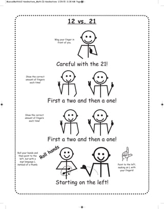 12 vs. 21
Careful with the 21!
First a two and then a one!
First a two and then a one!
Starting on the left!
Wag your finger in
front of you.
Roll hands
Point to the left,
making an L with
your fingers!
L
Show the correct
amount of fingers
each time!
Show the correct
amount of fingers
each time!
Roll your hands and
then point to the
left, but with a
sign language L
instead of a thumb.
 