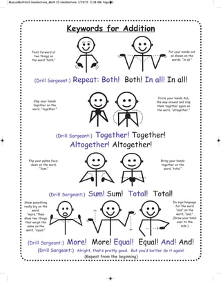 Keywords for Addition
(Drill Sargeant:) Repeat: Both! Both! In all! In all!
(Drill Sargeant:) Together! Together!
Altogether! Altogether!
(Drill Sargeant:) Sum! Sum! Total! Total!
(Drill Sargeant:) More! More! Equal! Equal! And! And!
(Drill Sargeant:) Alright, that’s pretty good. But you’d better do it again!
Point forward at
two things on
the word “both.”
Clap your hands
together on the
word, “together.”
Flip your palms face-
down on the word,
“Sum.”
Show something
really big on the
word,
“more.”Then
show two things
that weigh the
same on the
word, “equal.”
Do sign language
for the word
“and” on the
word, “and.”
(Draw your hand
over to the
side.)
Bring your hands
together on the
word, ‘total.”
Circle your hands ALL
the way around and clap
them together again on
the word, “altogether.”
Put your hands out
as shown on the
words, “in all.”
(Repeat from the beginning)
 