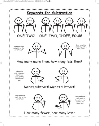 Keywords for Subtraction
ONE! TWO! ONE, TWO, THREE, FOUR!
How many more than, how many less than?
Means subtract! Means subtract!
How many fewer, how many less?
Show something
really big on the
word, “more.”
Show something
really tiny on the
word, “less.”
Show something
really tiny on the
word, “less.”
Show something
really small in
the palm of your
hand on the
word “less.”
Pretend to
grab things and
take them
away, putting
them behind
you.
 