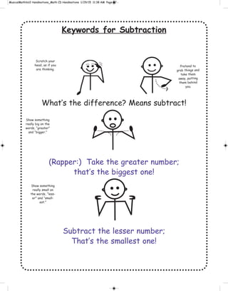 Keywords for Subtraction
What’s the difference? Means subtract!
(Rapper:) Take the greater number;
that’s the biggest one!
Subtract the lesser number;
That’s the smallest one!
Scratch your
head, as if you
are thinking.
Pretend to
grab things and
take them
away, putting
them behind
you.
Show something
really big on the
words, “greater”
and “bigger.”
Show something
really small on
the words, “less-
er” and “small-
est.”
 