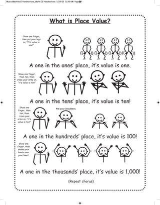 What is Place Value?
A one in the ones’ place, it’s value is one.
A one in the tens’ place, it’s value is ten!
A one in the hundreds’ place, it’s value is 100!
A one in the thousands’ place, it’s value is 1,000!
Pat your shoulders.
y y
(Repeat chorus)
Show one finger,
then pat your legs
on, “It’s value is
one!”
Show one finger,
then ten, then
cross your arms on,
“it’s value is ten!”
Show one
finger, then
ten, then
cross your
arms on, “it’s
value is ten!”
Show one
finger, then
shake your
hands over
your head.
 