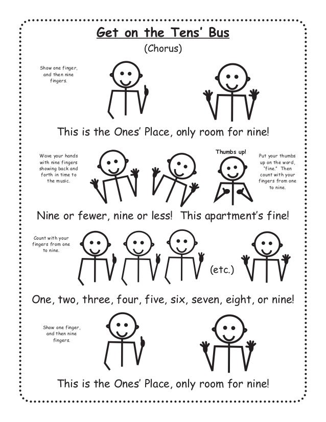 Musical Math Vol 2 Lyrics Hand Motions