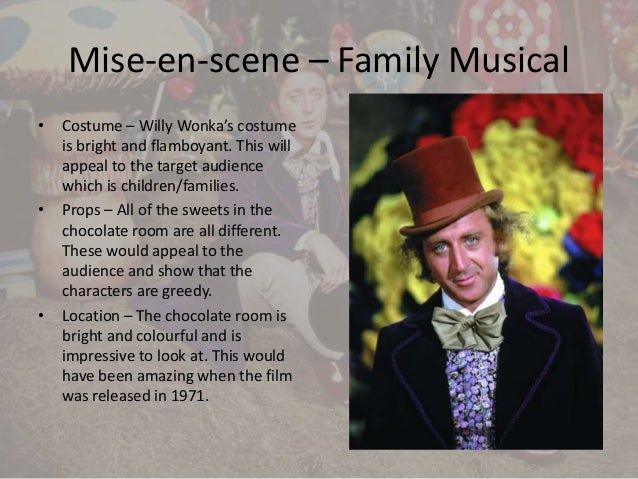 Willy wonka video essay