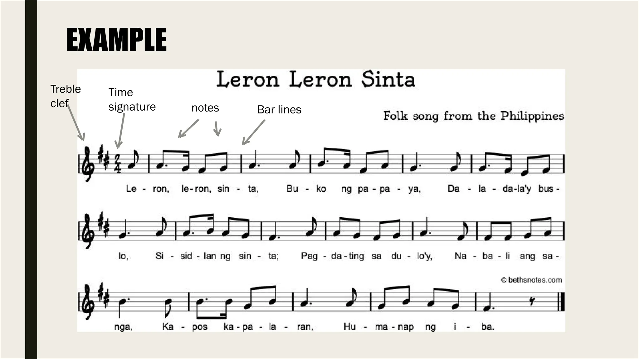 EXAMPLE
Treble
clef
Time
signature notes Bar lines
 