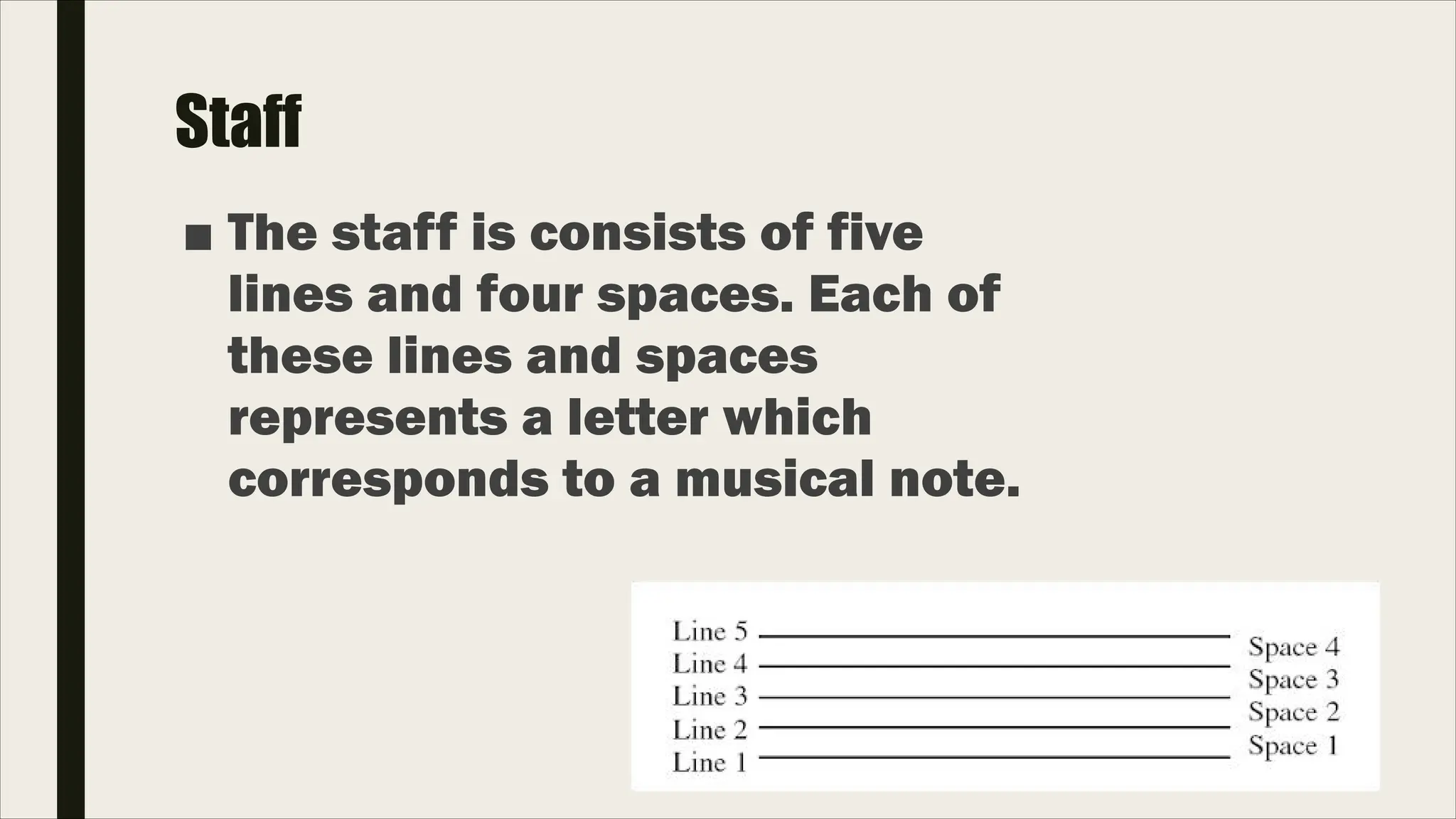 Staff
■ The staff is consists of five
lines and four spaces. Each of
these lines and spaces
represents a letter which
corresponds to a musical note.
 