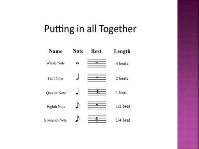 musical whole rest musical whole rest