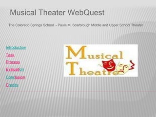 Musical Theater WebQuest ,[object Object],Introduction Task Process Evaluati on Conc lusion C redits 