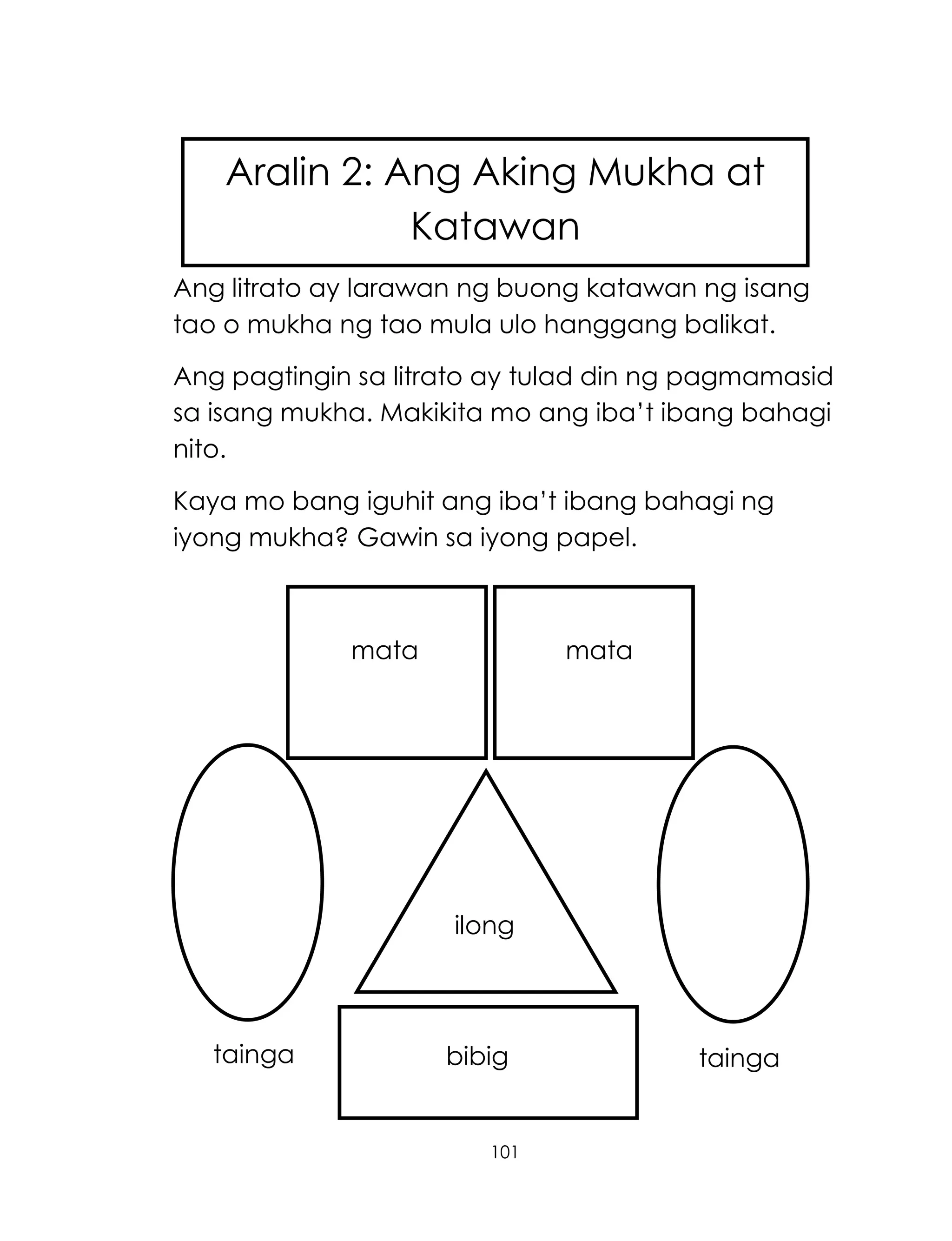 101
Ang litrato ay larawan ng buong katawan ng isang
tao o mukha ng tao mula ulo hanggang balikat.
Ang pagtingin sa litrato ay tulad din ng pagmamasid
sa isang mukha. Makikita mo ang iba‘t ibang bahagi
nito.
Kaya mo bang iguhit ang iba‘t ibang bahagi ng
iyong mukha? Gawin sa iyong papel.
Aralin 2: Ang Aking Mukha at
Katawan
mata mata
bibigtainga tainga
ilong
 