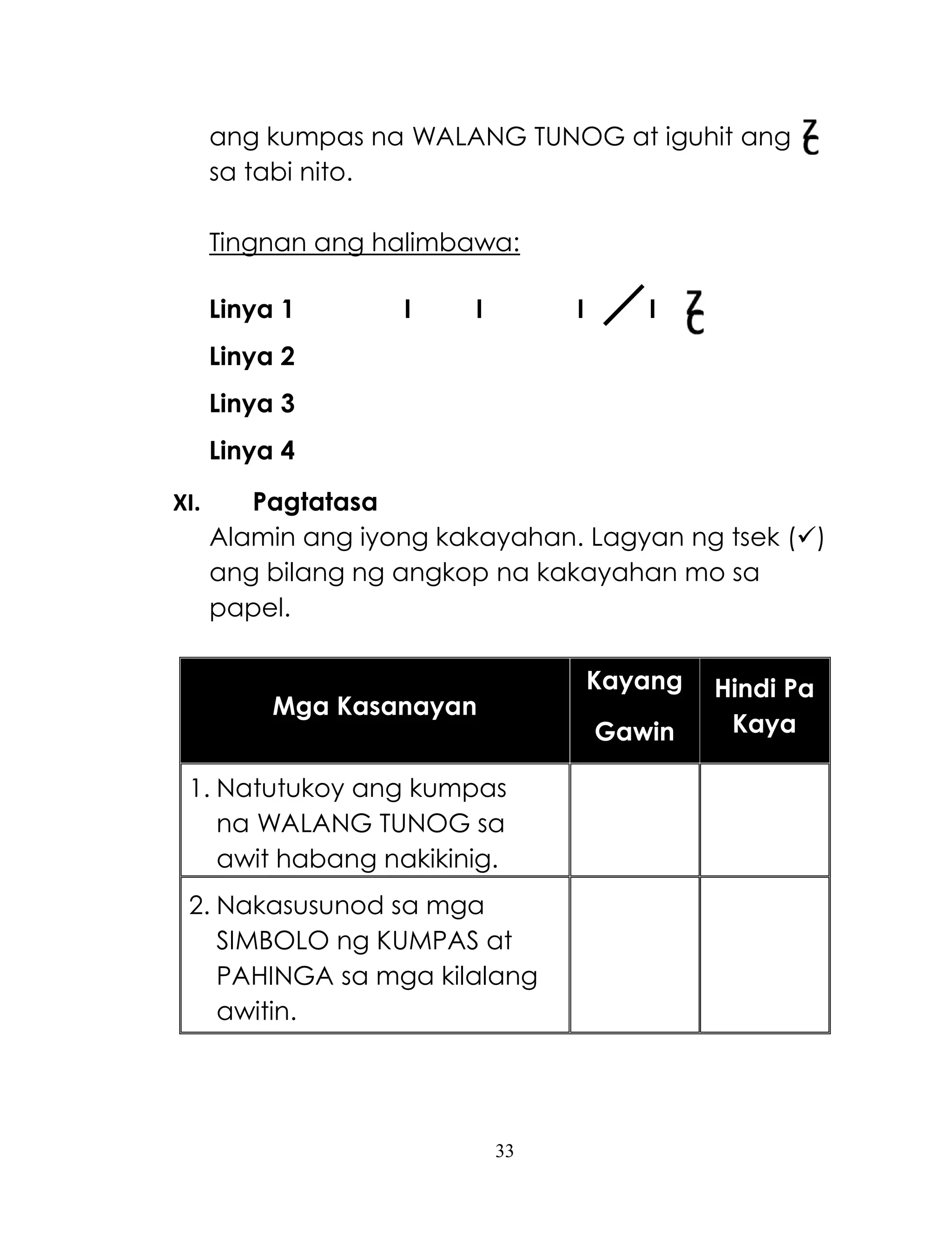 33
ang kumpas na WALANG TUNOG at iguhit ang
sa tabi nito.
Tingnan ang halimbawa:
Linya 1 I I I I
Linya 2
Linya 3
Linya 4
XI. Pagtatasa
Alamin ang iyong kakayahan. Lagyan ng tsek ()
ang bilang ng angkop na kakayahan mo sa
papel.
Mga Kasanayan
Kayang
Gawin
Hindi Pa
Kaya
1. Natutukoy ang kumpas
na WALANG TUNOG sa
awit habang nakikinig.
2. Nakasusunod sa mga
SIMBOLO ng KUMPAS at
PAHINGA sa mga kilalang
awitin.
 