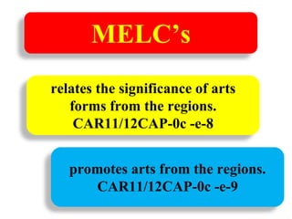 MELC’s
relates the significance of arts
forms from the regions.
CAR11/12CAP-0c -e-8
promotes arts from the regions.
CAR11/12CAP-0c -e-9
 