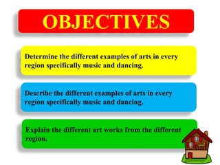 OBJECTIVES
Determine the different examples of arts in every
region specifically music and dancing.
Describe the different examples of arts in every
region specifically music and dancing.
Explain the different art works from the different
region.
 