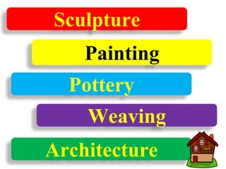 Sculpture
Painting
Pottery
Weaving
Architecture
 