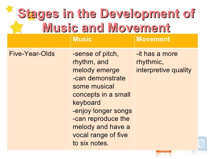 Music and movement